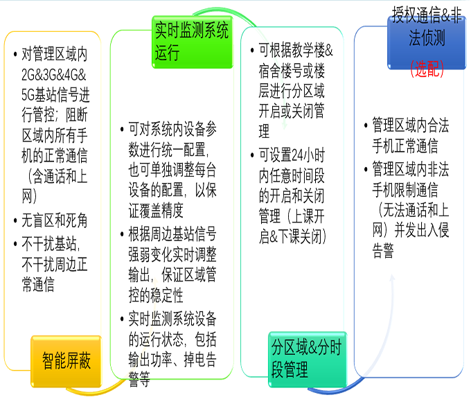 石家庄图1